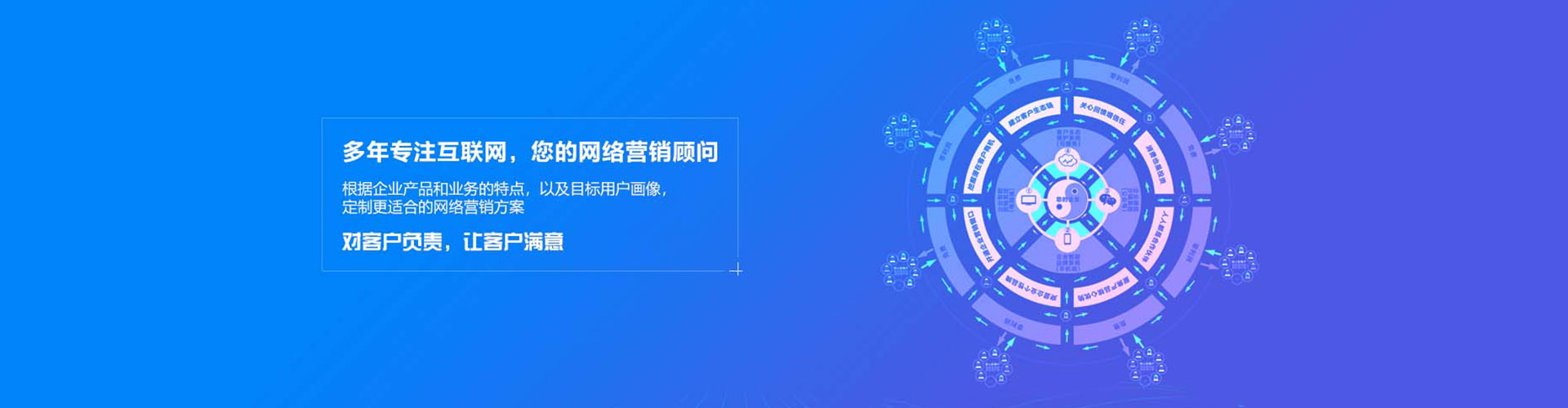 通渭谷歌sem